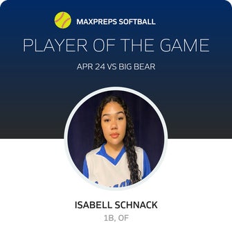 Player of the Game