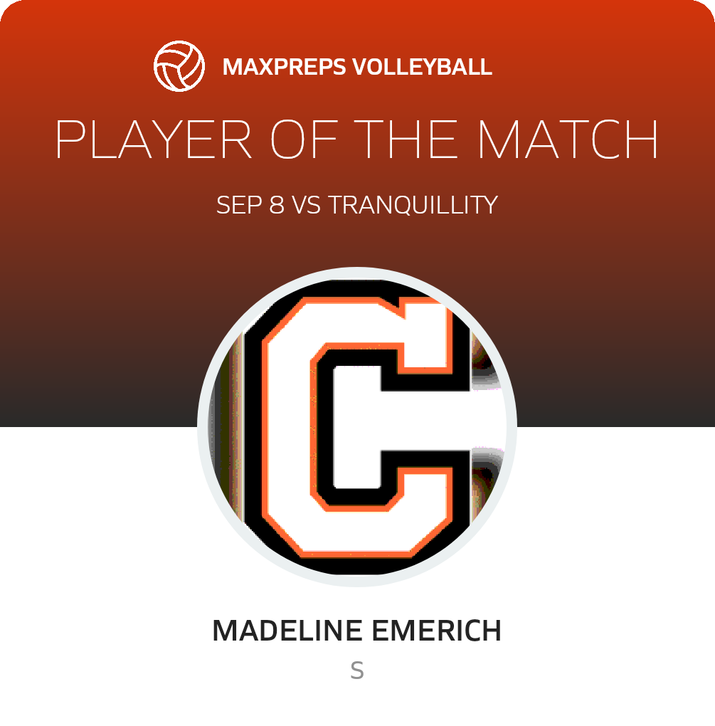 Player of the Match