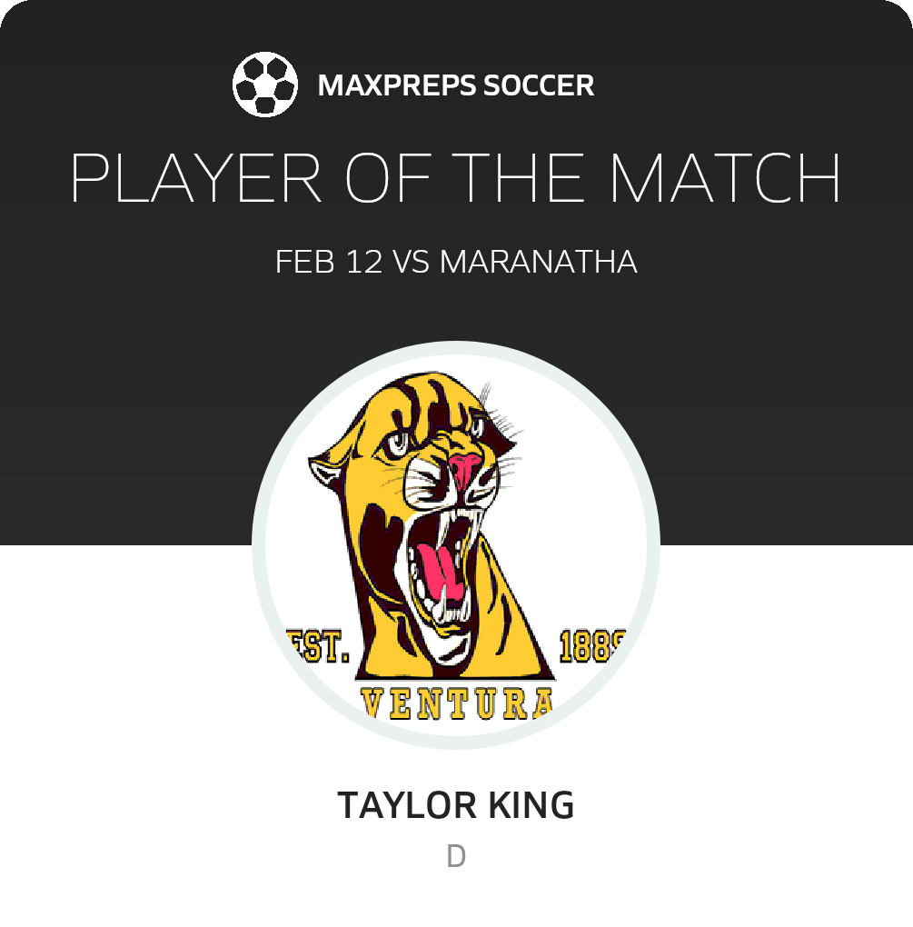 Player of the Match