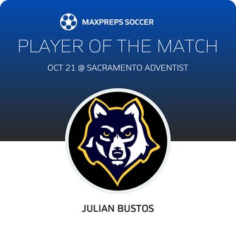 Player of the Match
