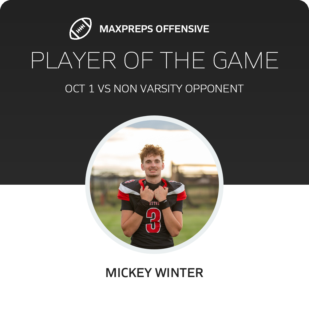 Players of the Game