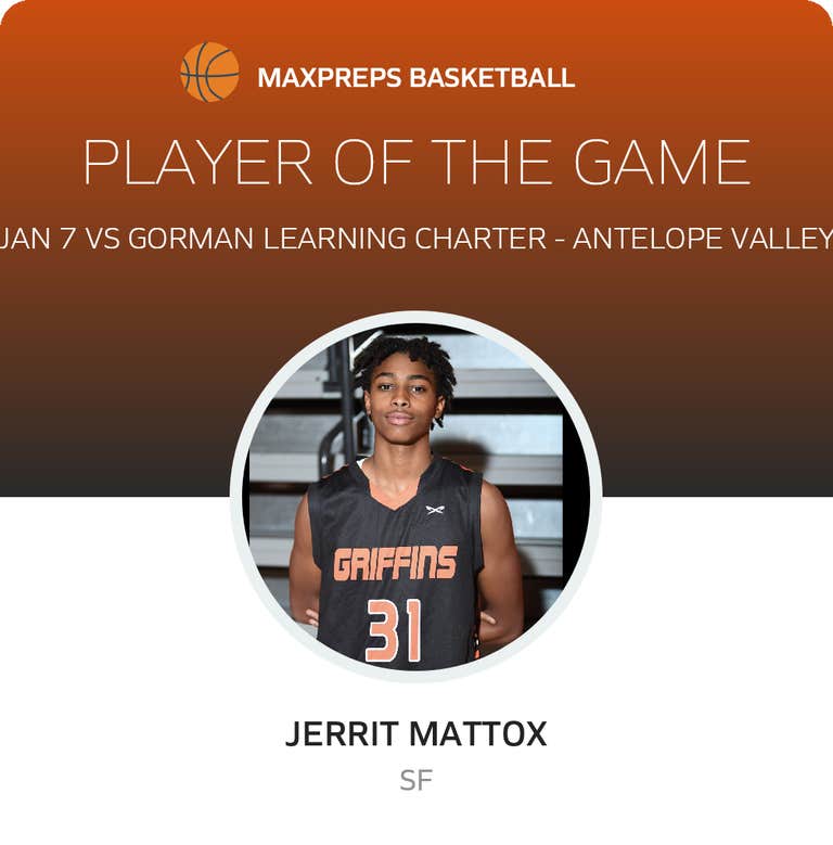 Player of the Game