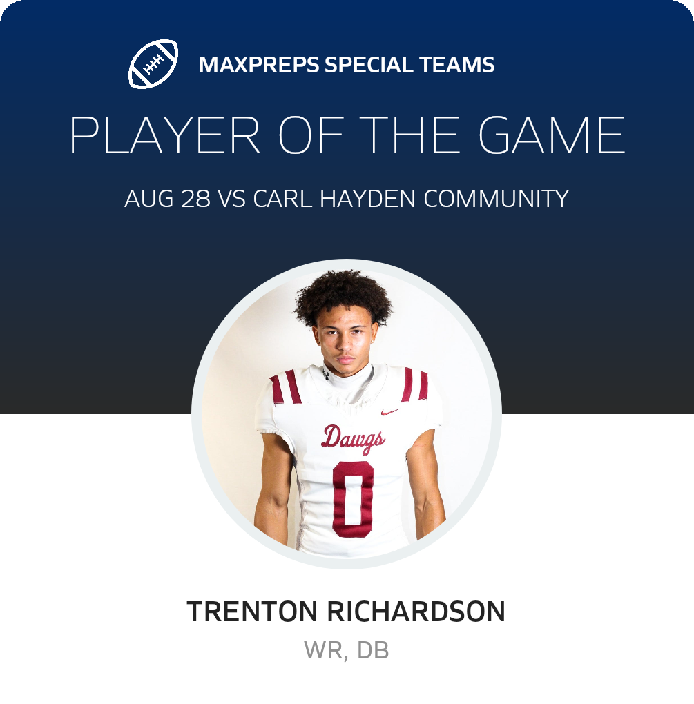 Players of the Game