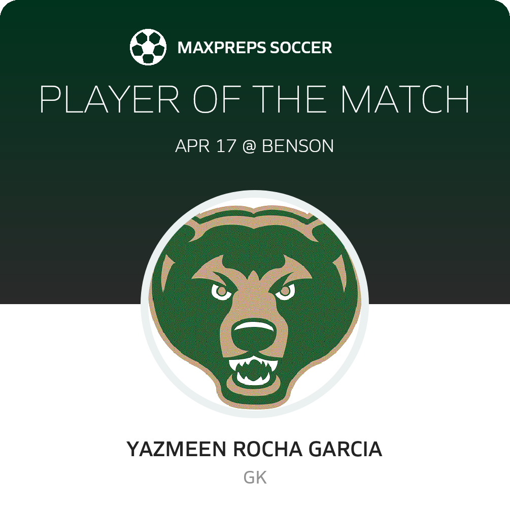 Player of the Match