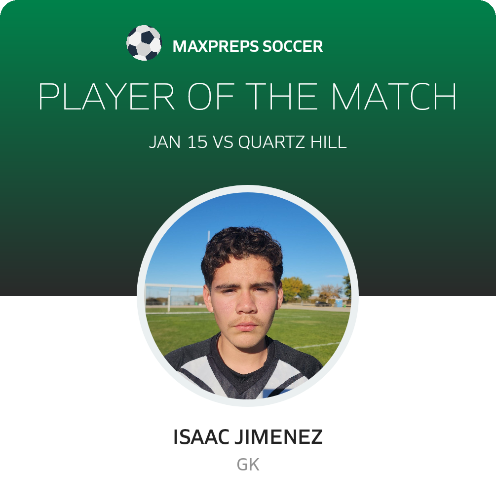 Player of the Match