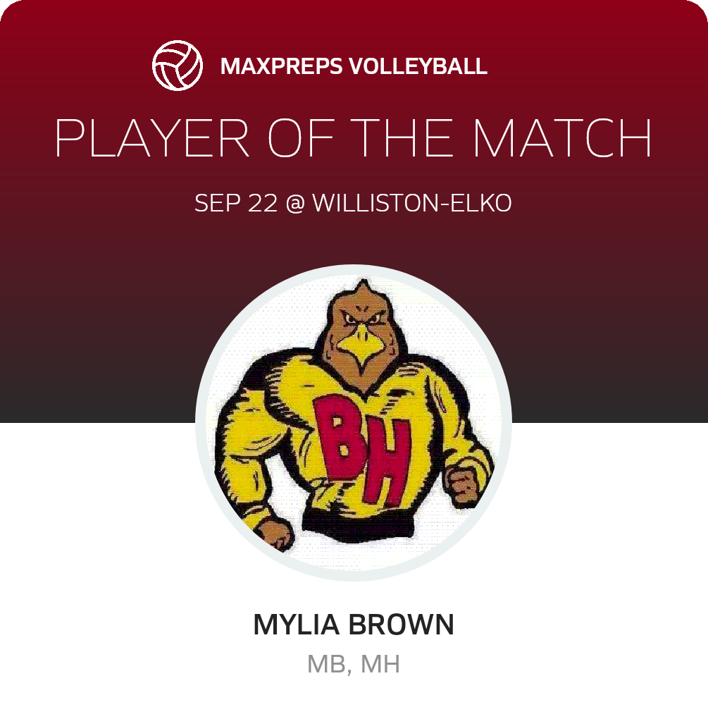 Player of the Match