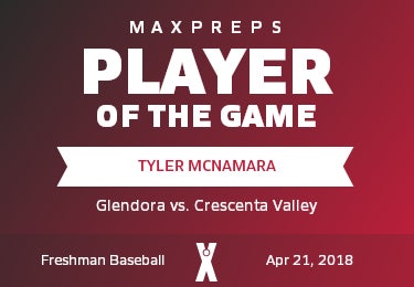 #19 Tyler McNamara Player of the Game badge