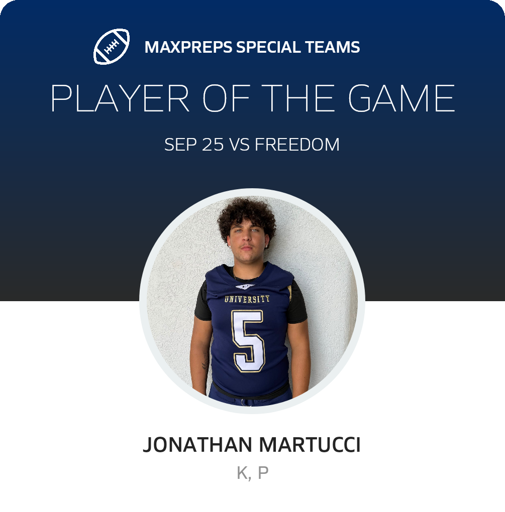 Players of the Game