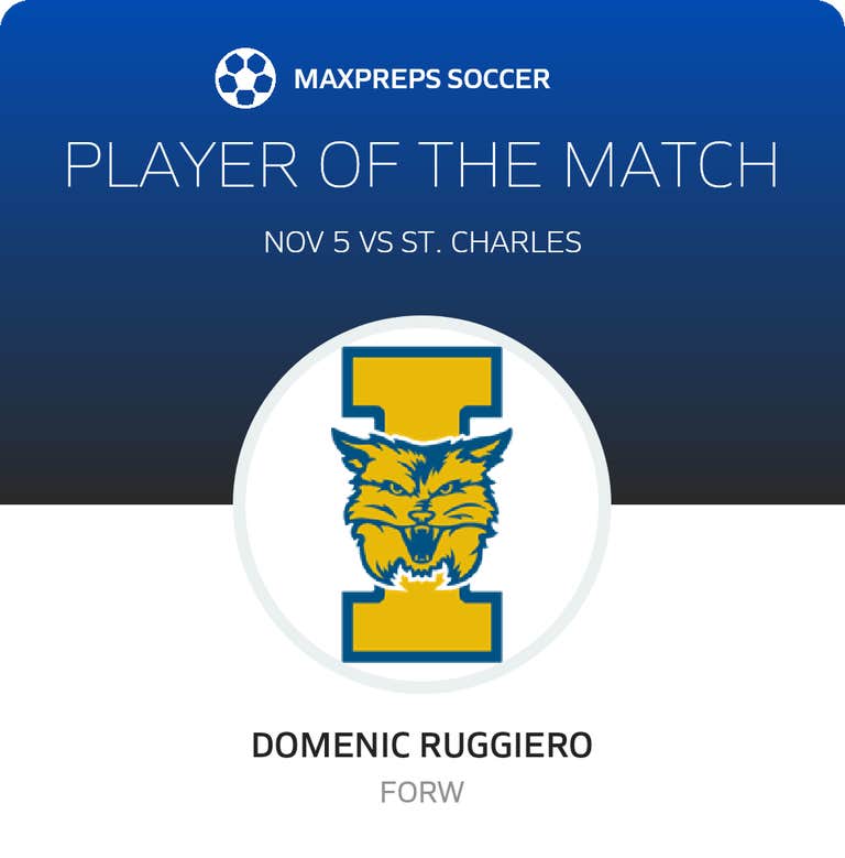 Max Ruggiero Domenic Ruggiero's St. Ignatius High School Career Home