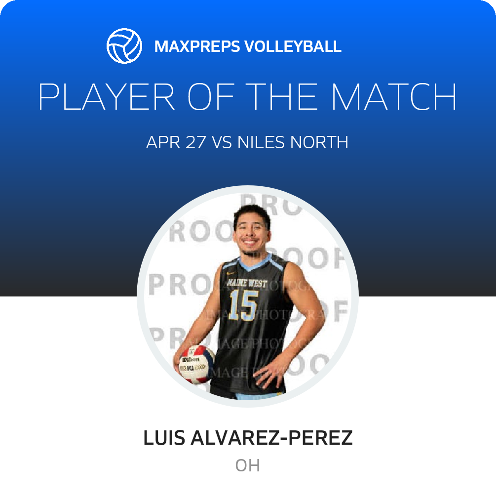 Player of the Match