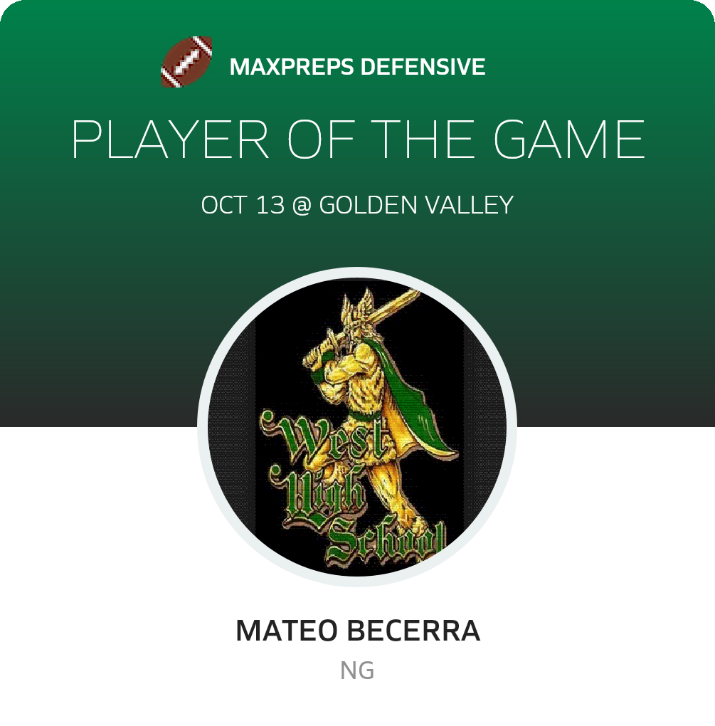 Player of the Game
