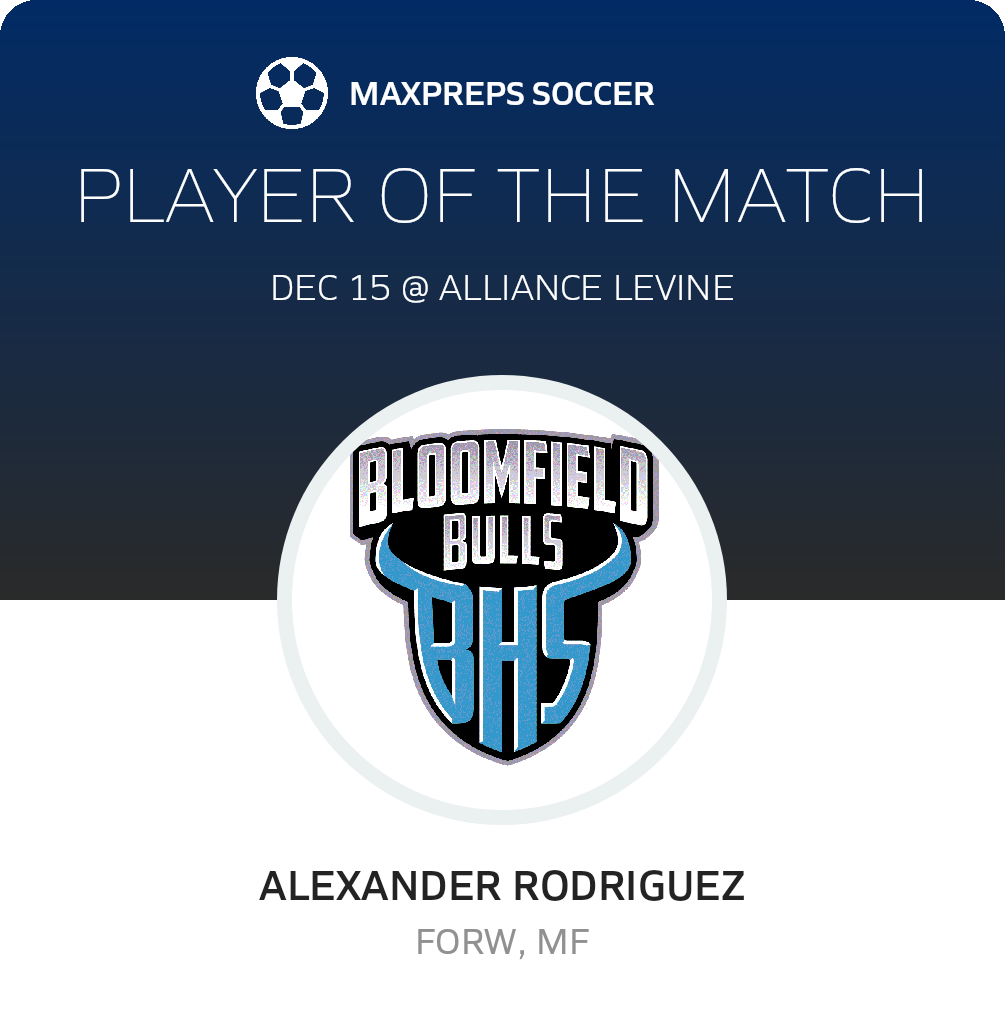 Player of the Match