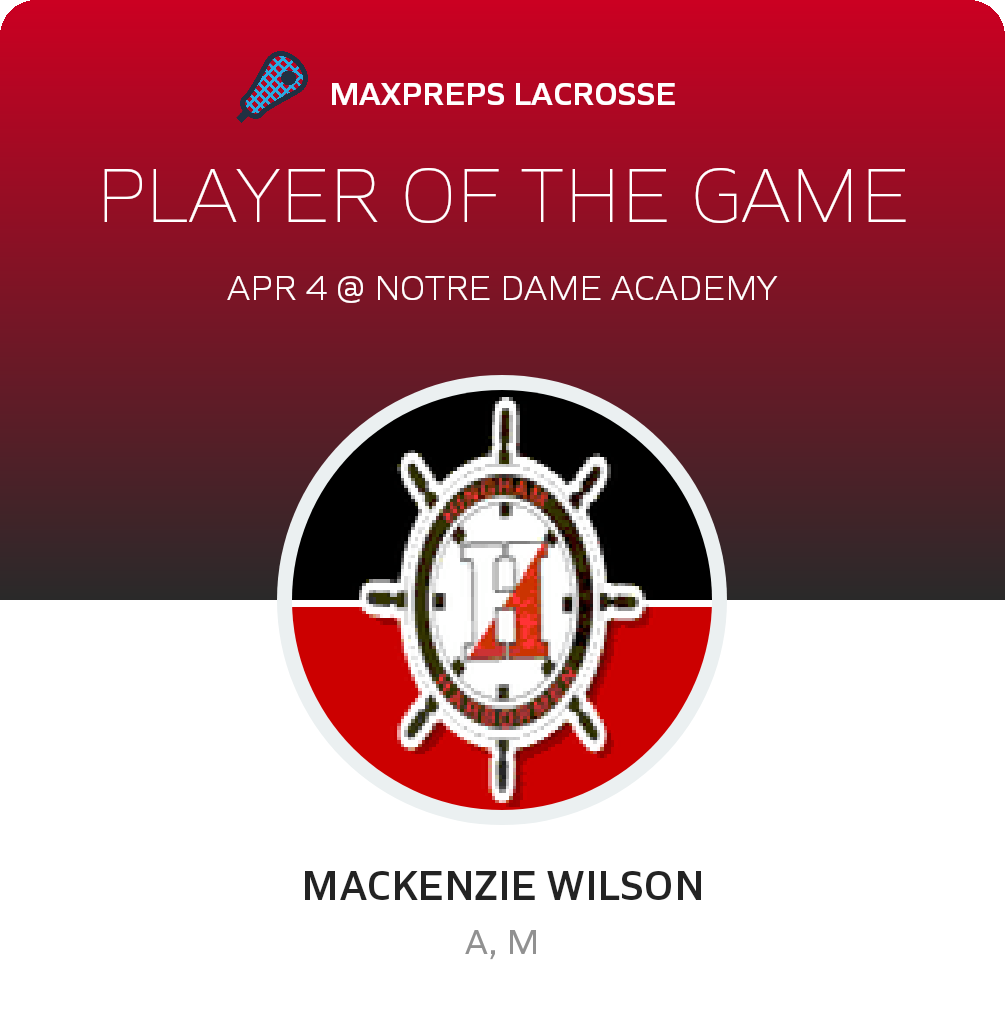 Player of the Game