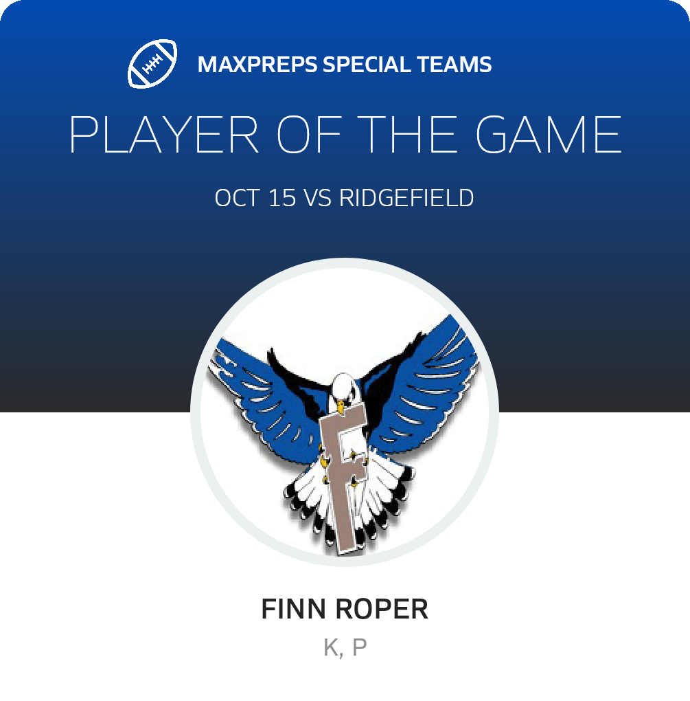 Players of the Game