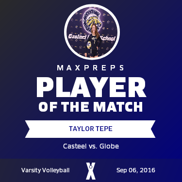 #7 Taylor Tepe Player of the Game badge