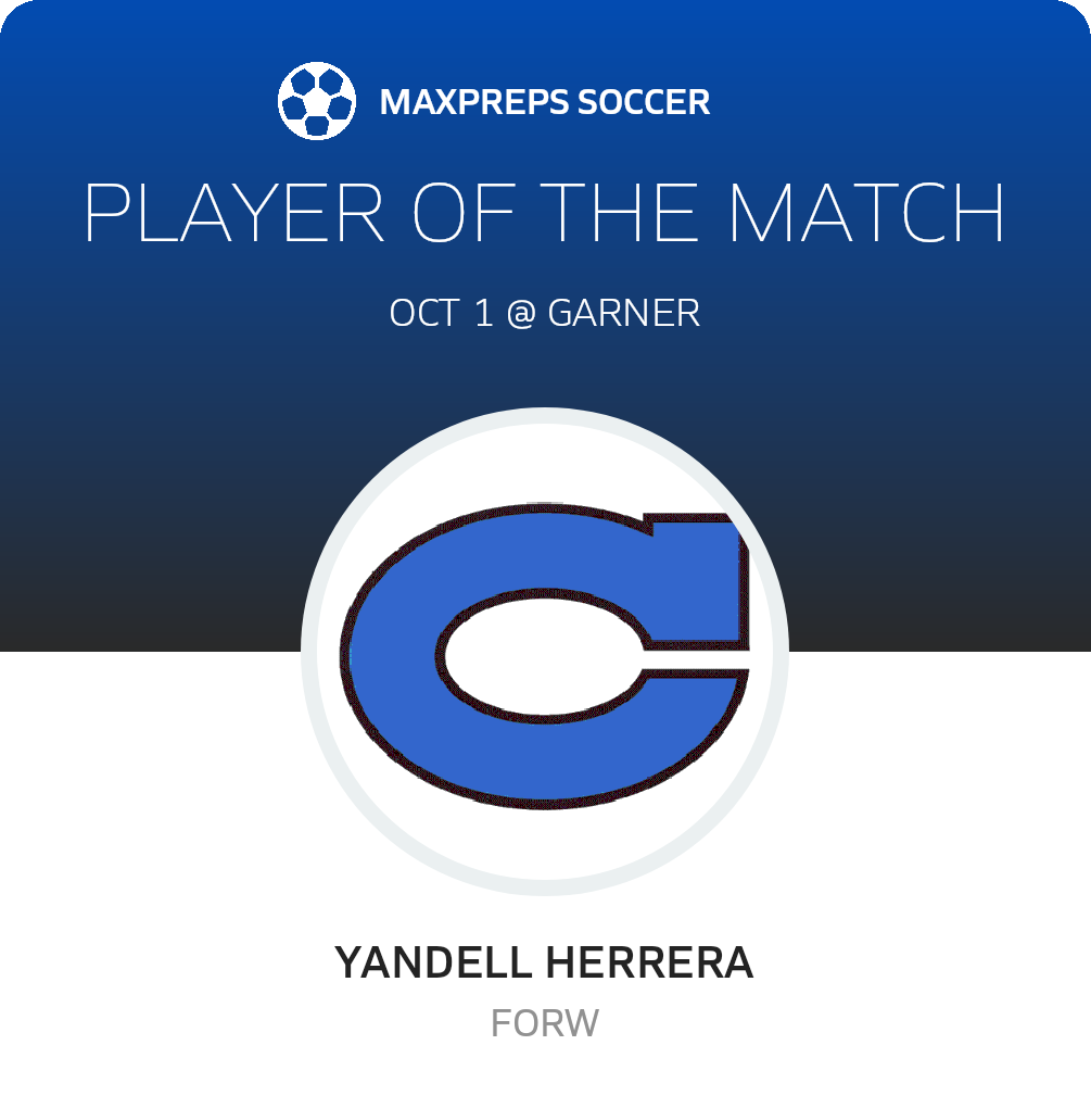 Player of the Match