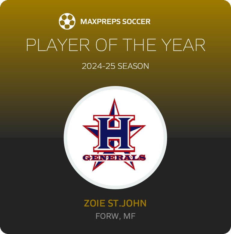 Player of the Year