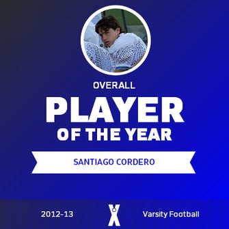 Player of the Year