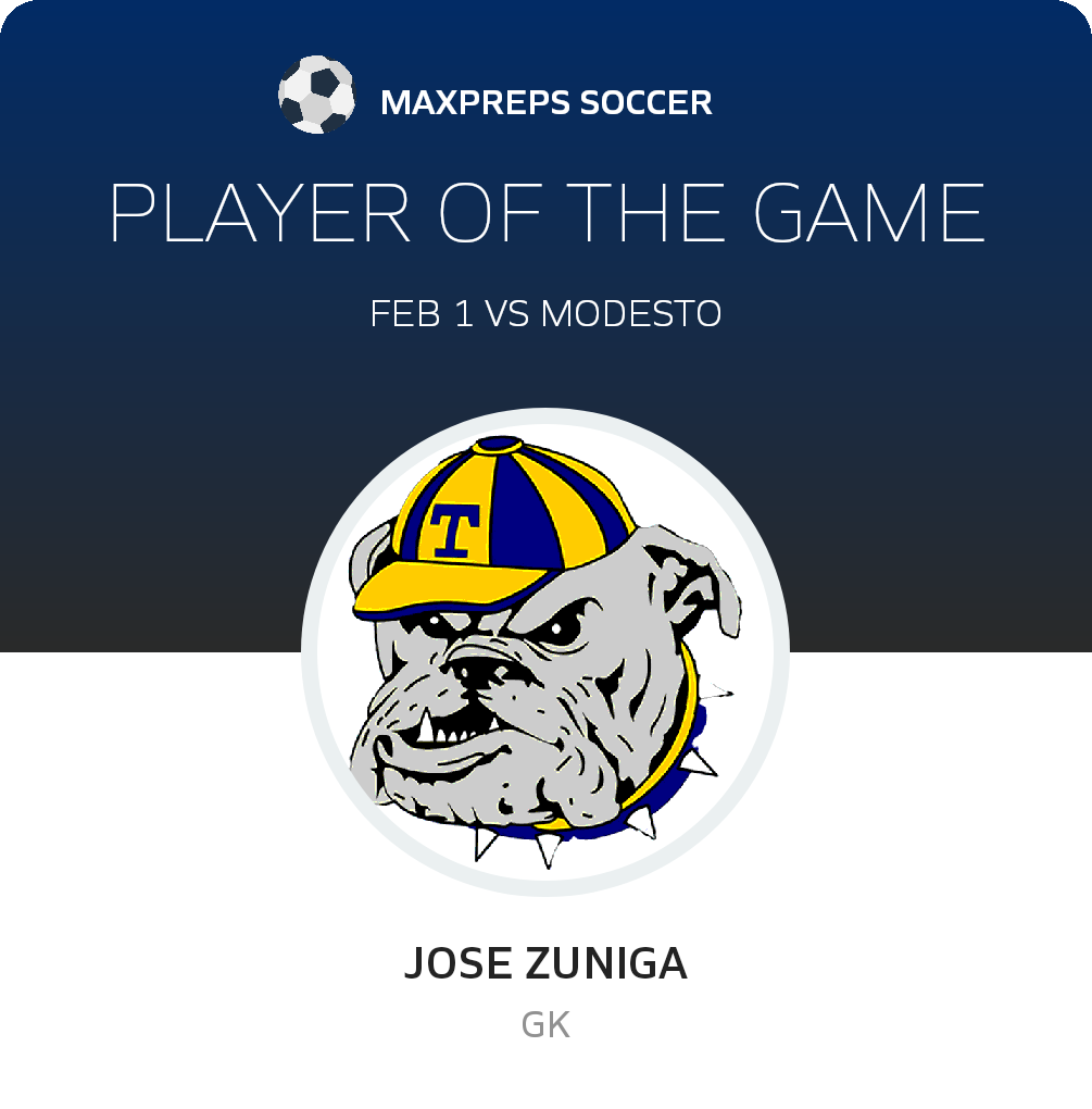 Jose Zuniga Player of the Game badge