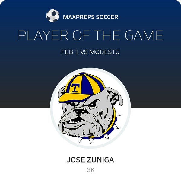 Jose Zuniga Player of the Game badge