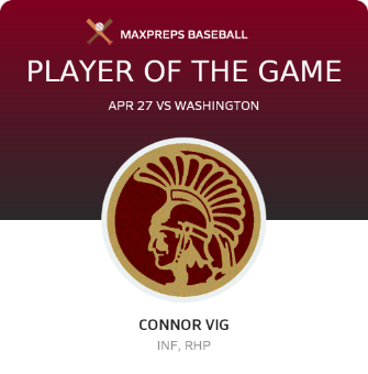 #12 Connor Vig Player of the Game badge
