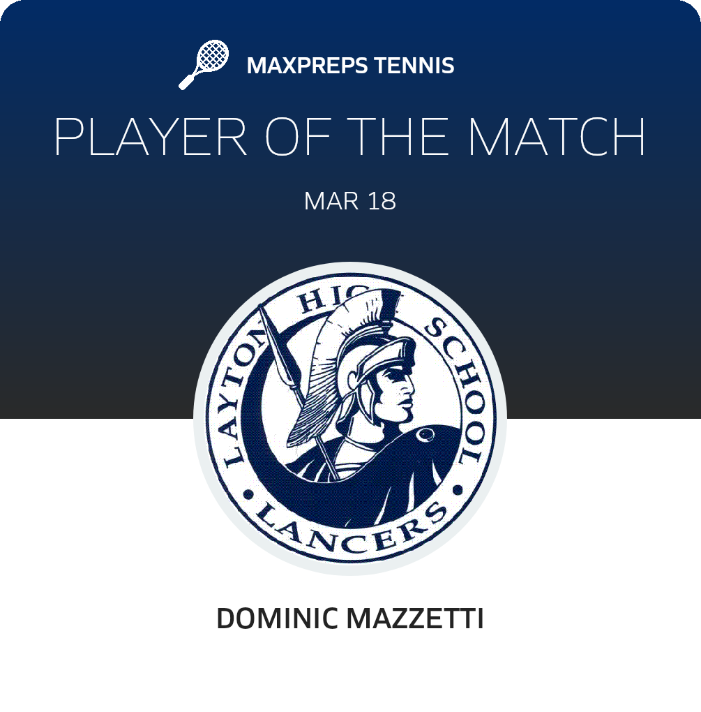 Player of the Match