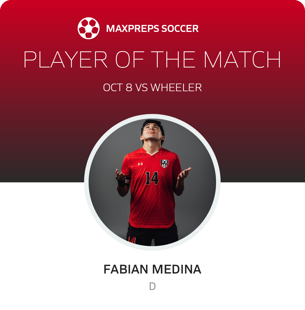 Player of the Match