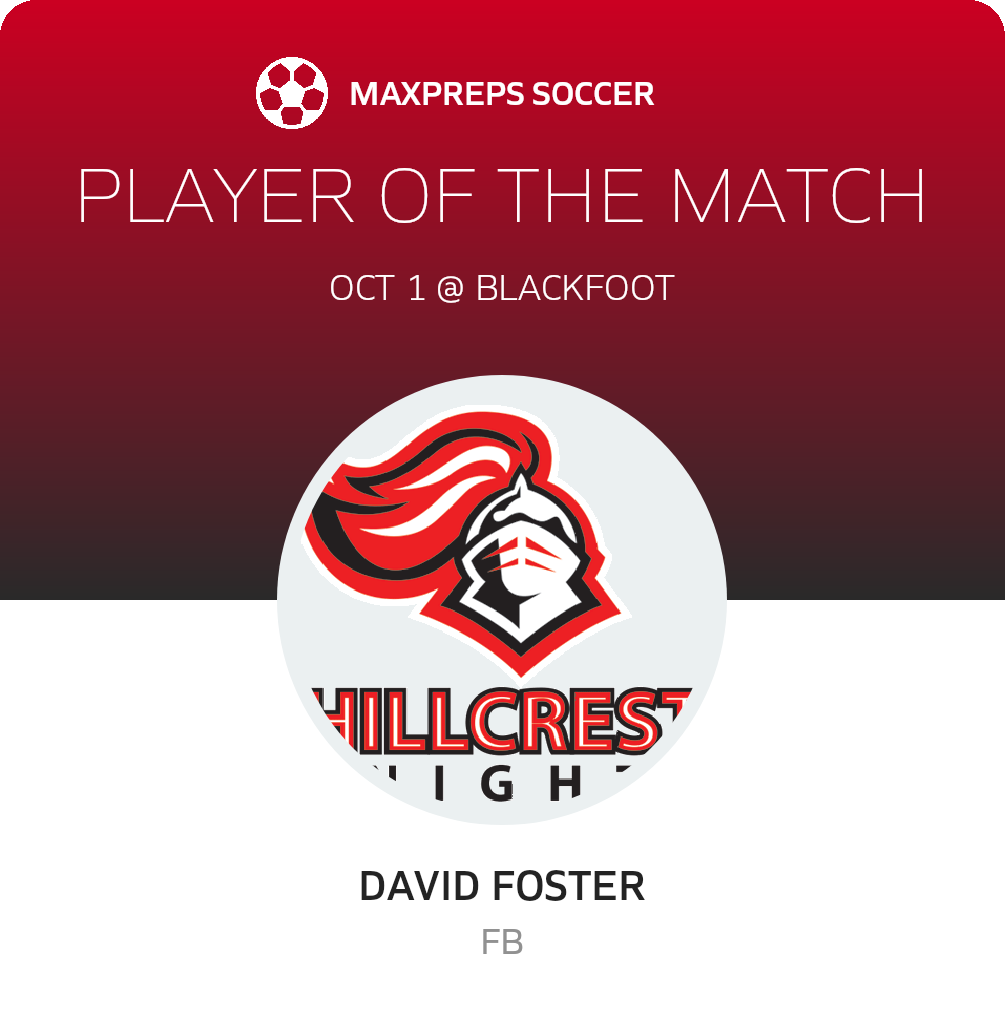 Player of the Match