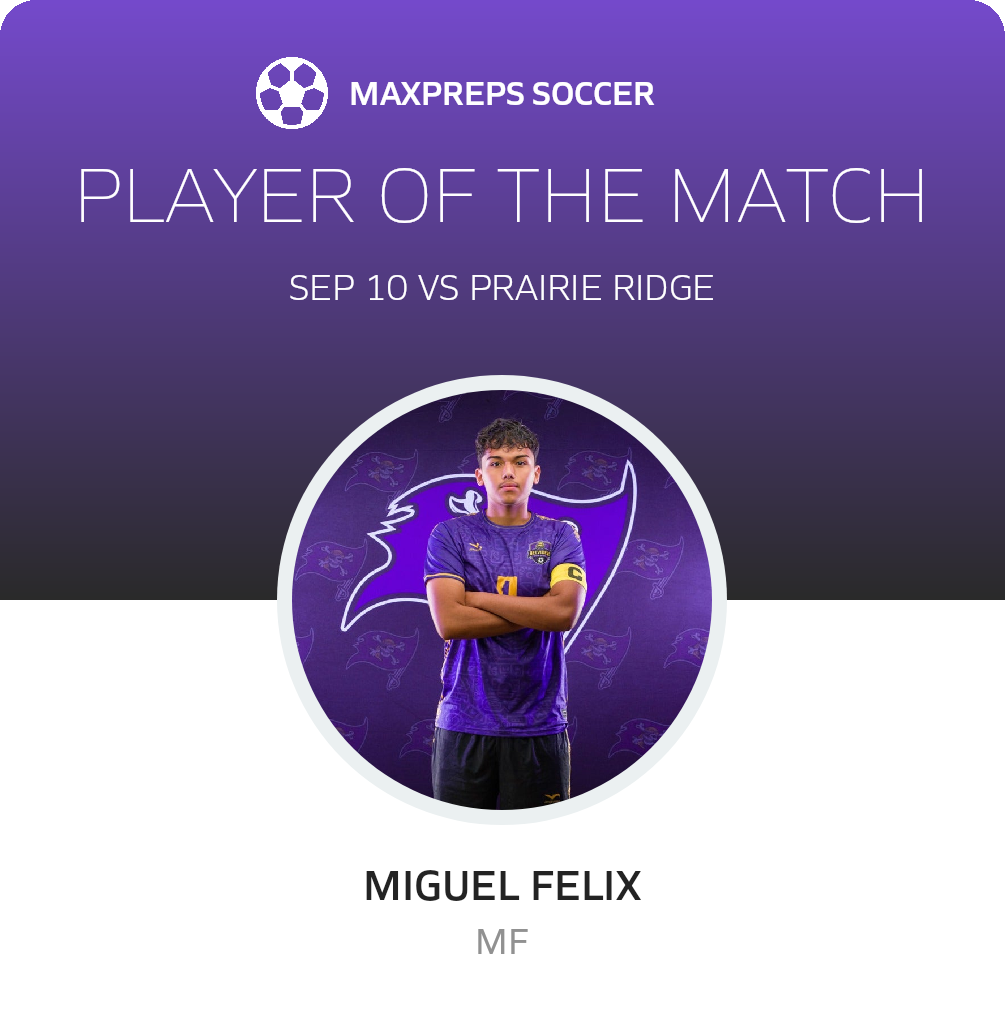 Player of the Match