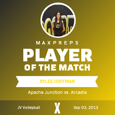 #27 Rylee Hoffman Player of the Game badge