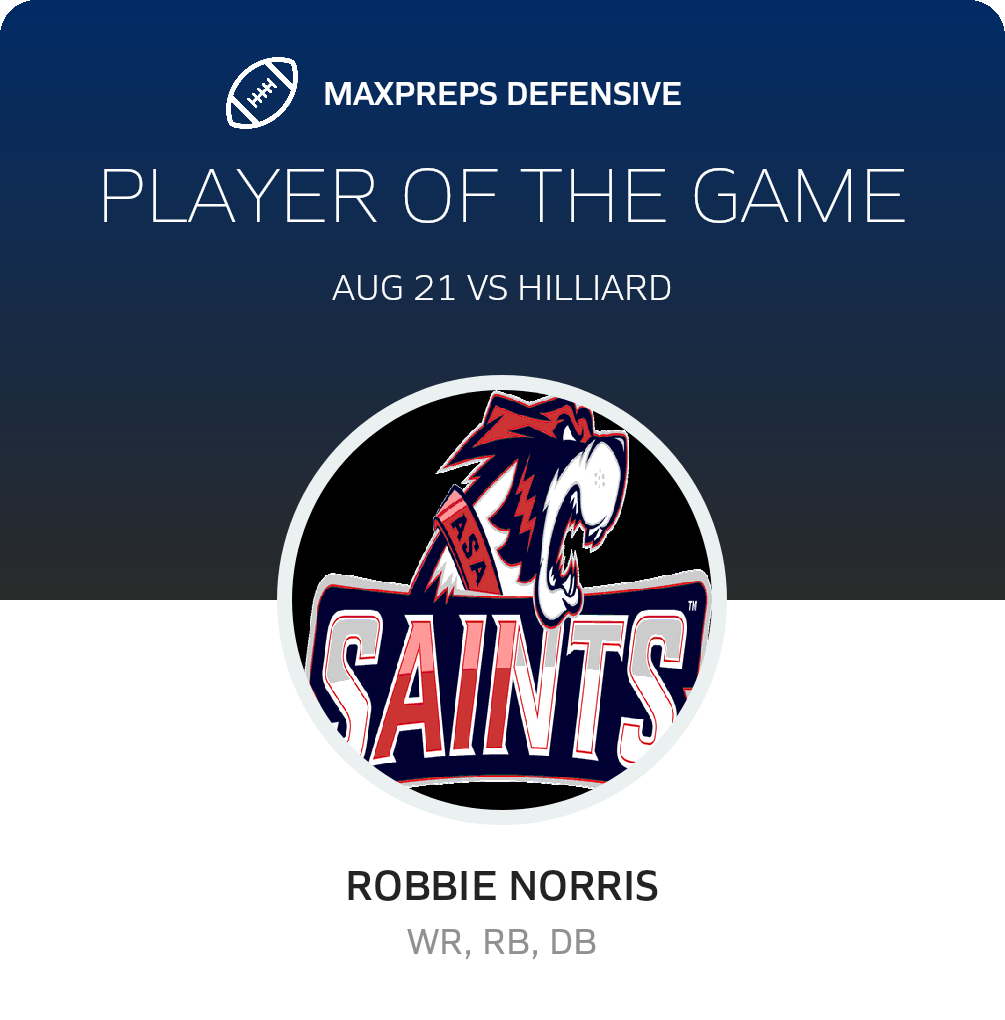 Players of the Game