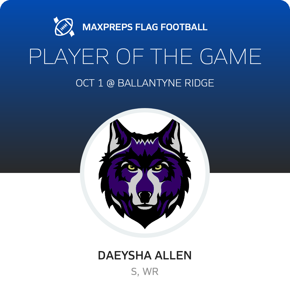 Player of the Game