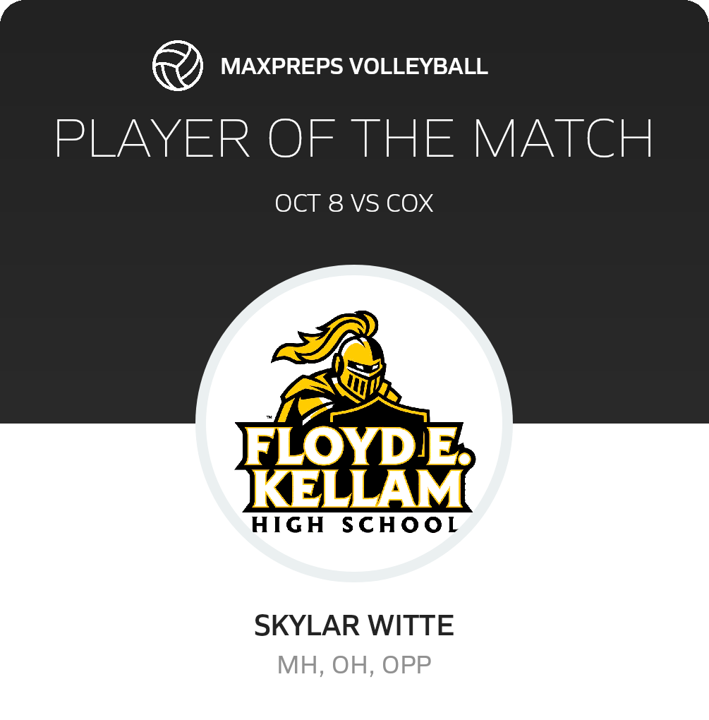 Player of the Match