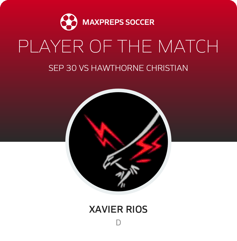 Player of the Match