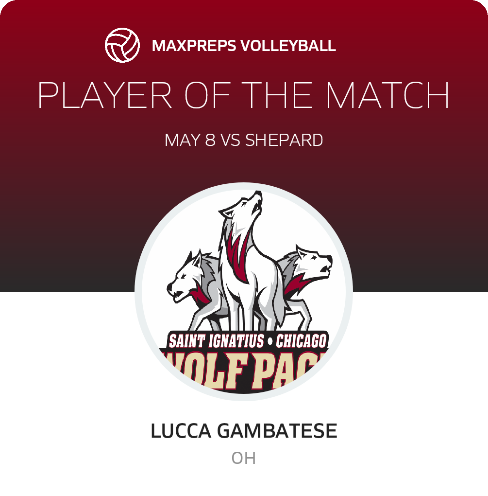 Player of the Match