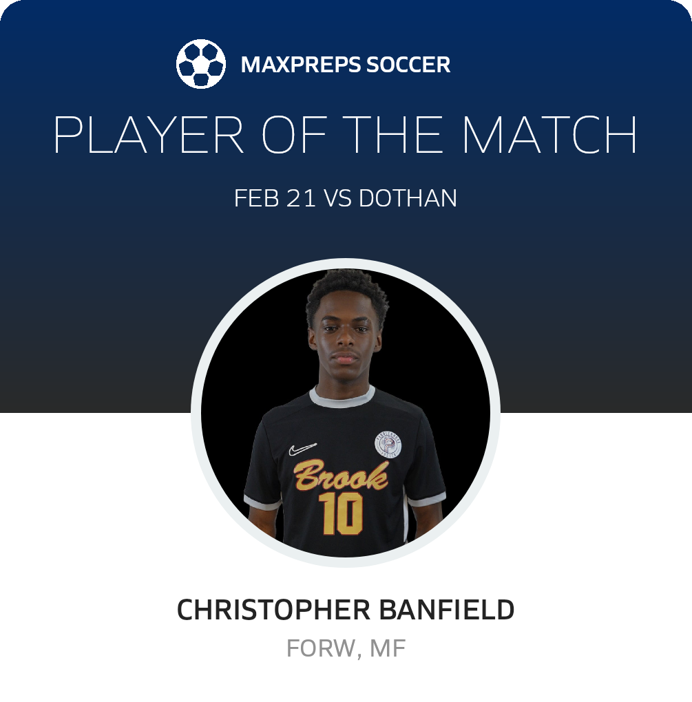 Player of the Match