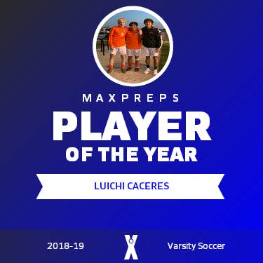 Player of the Year