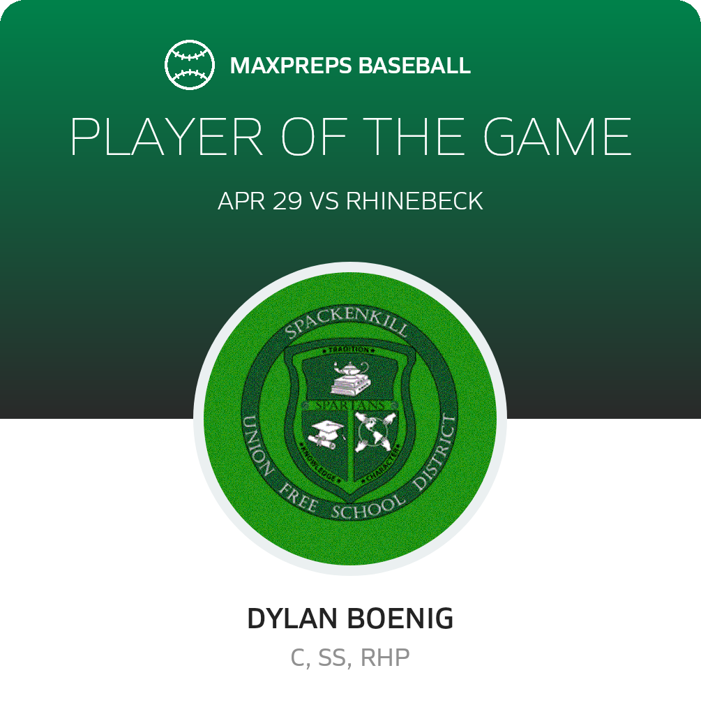 Player of the Game