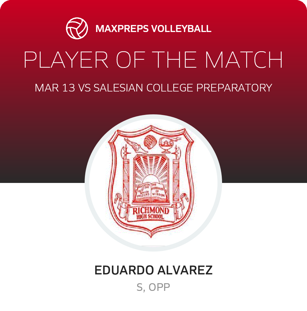 Player of the Match