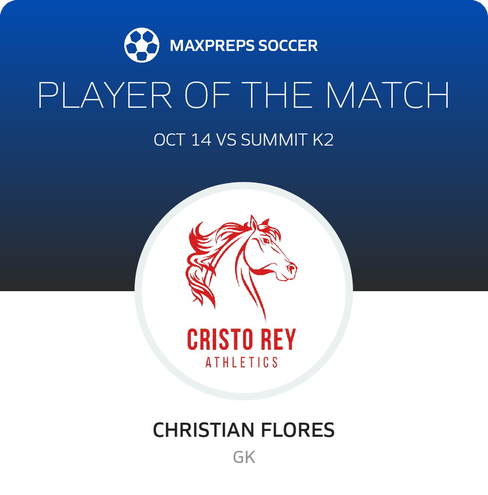 Player of the Match