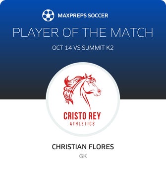 Player of the Match
