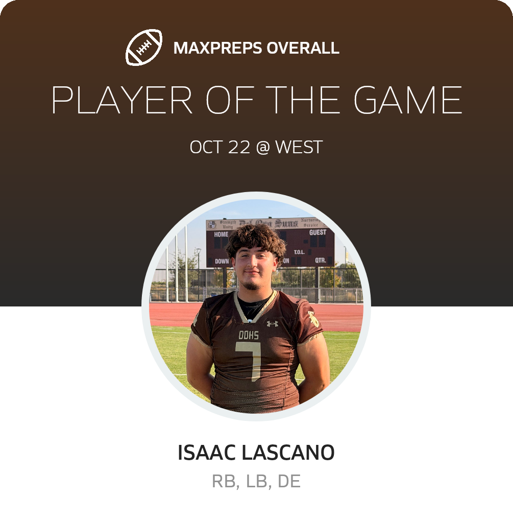 Players of the Game
