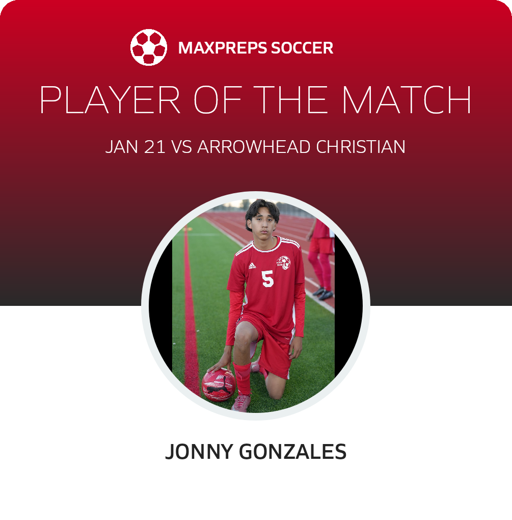 Player of the Match