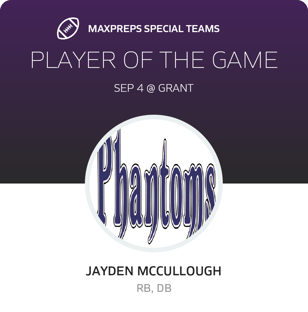 Players of the Game