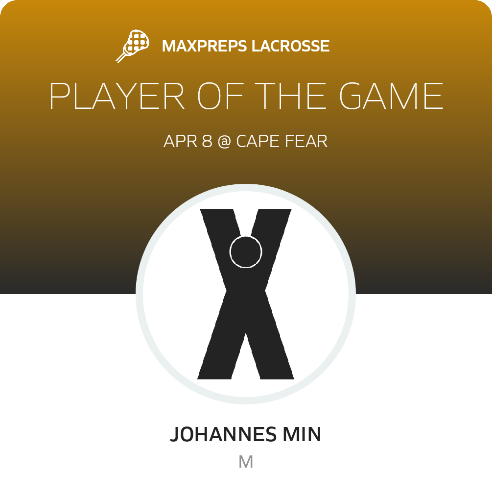 Player of the Game