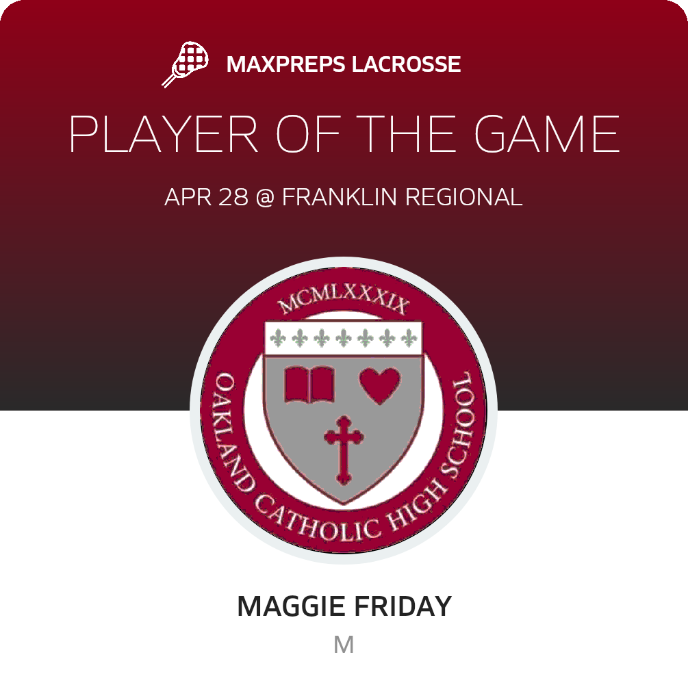 Player of the Game
