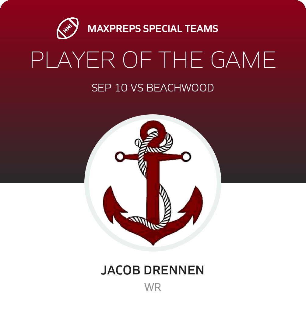 Players of the Game