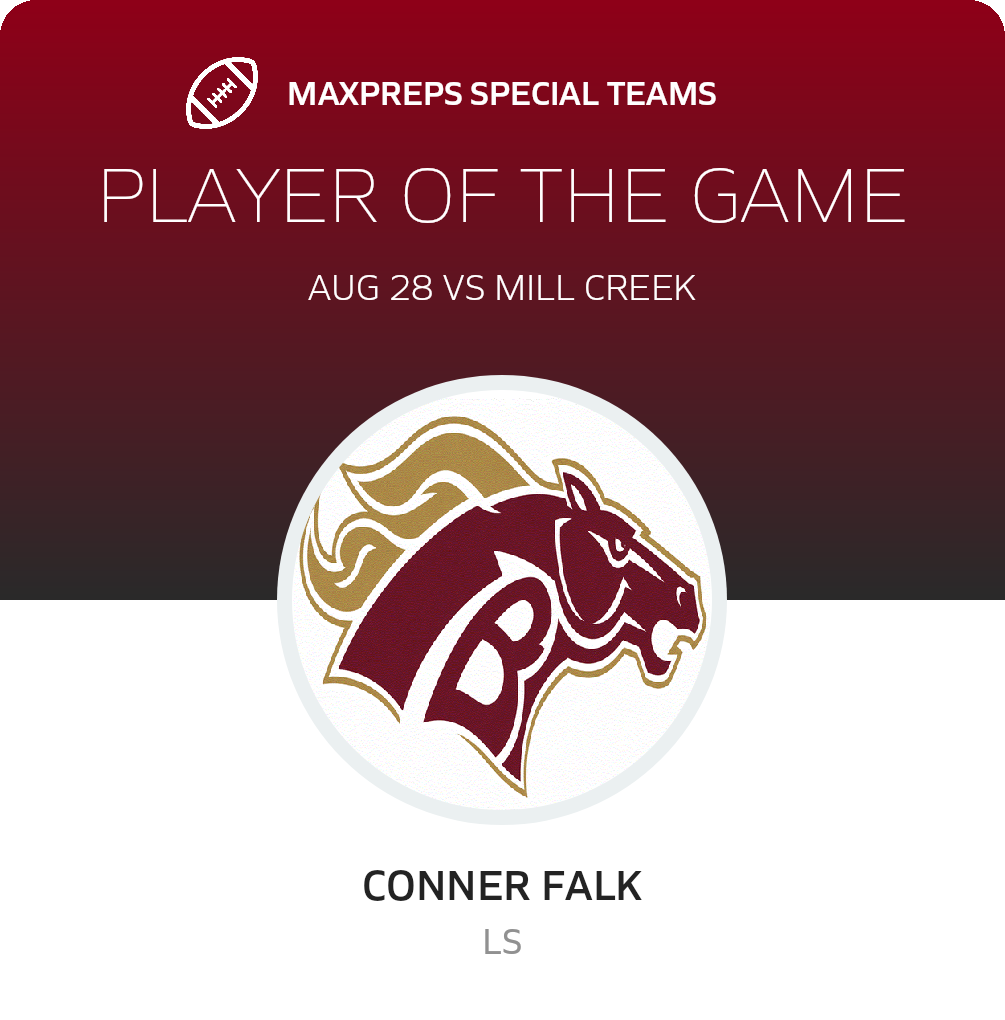 Players of the Game