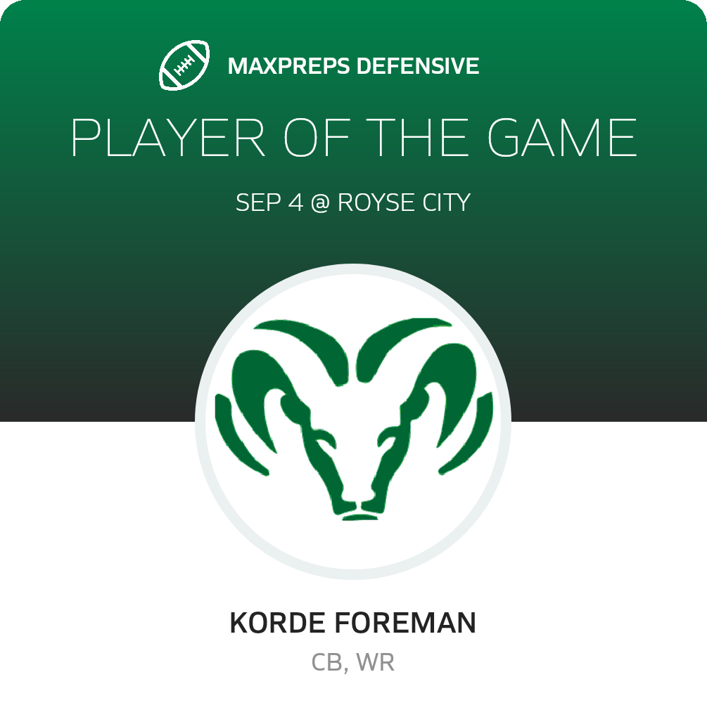 Players of the Game