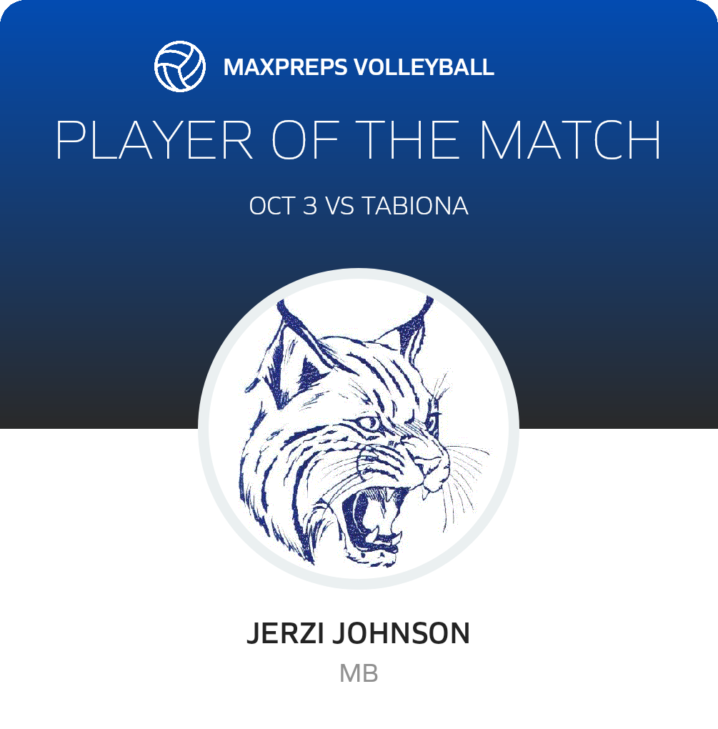 Player of the Match